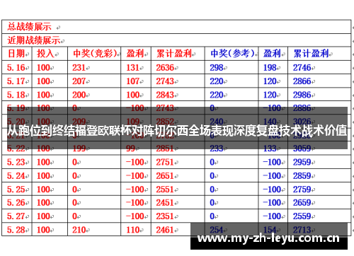 从跑位到终结福登欧联杯对阵切尔西全场表现深度复盘技术战术价值